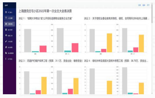 计票页面，可以现场直播