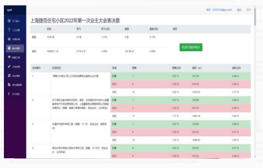 统计页面