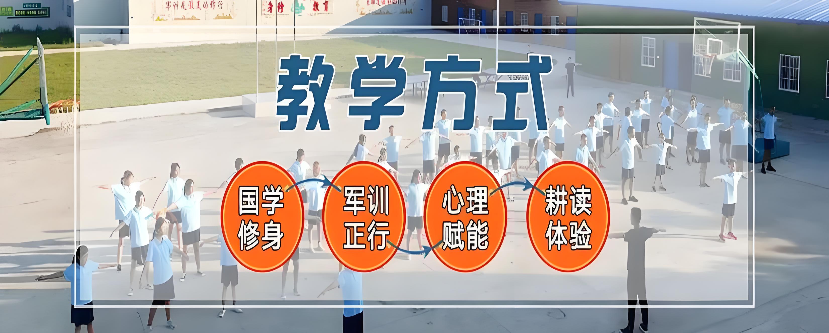 描述