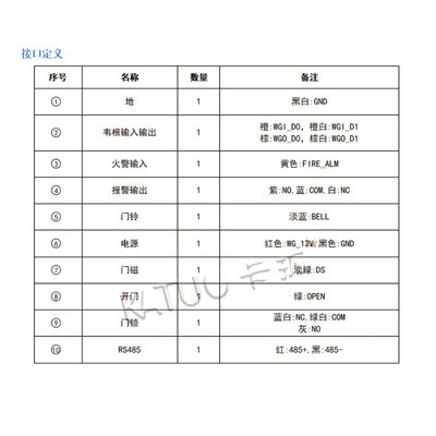 公室4.3寸人脸识别门禁考勤机 触摸蓝牙刷卡密码人脸门禁一体机