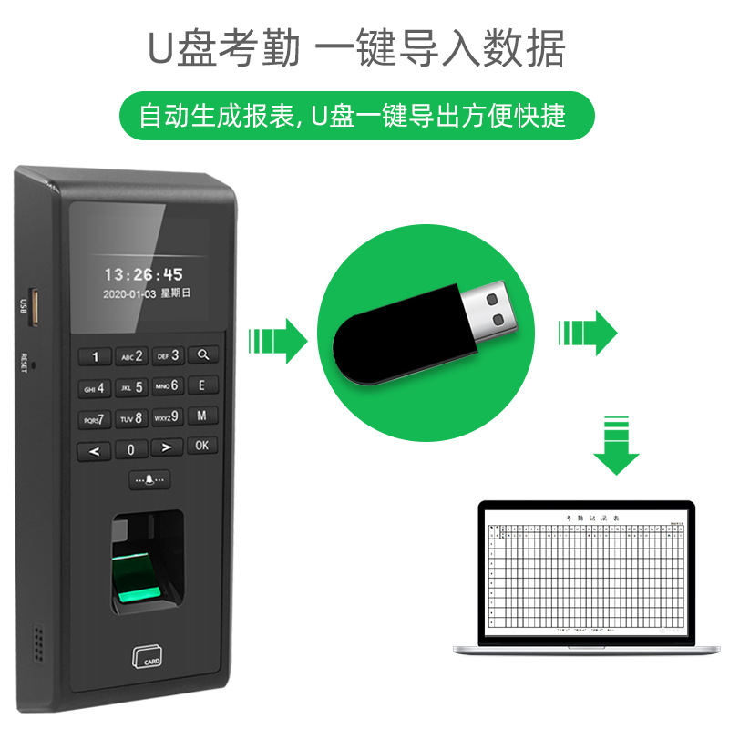 指纹密码刷卡考勤门禁一体机ID/ IC双频刷卡门禁控制器 英文外贸