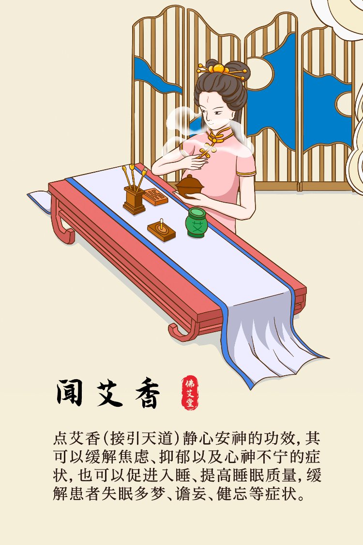 描述