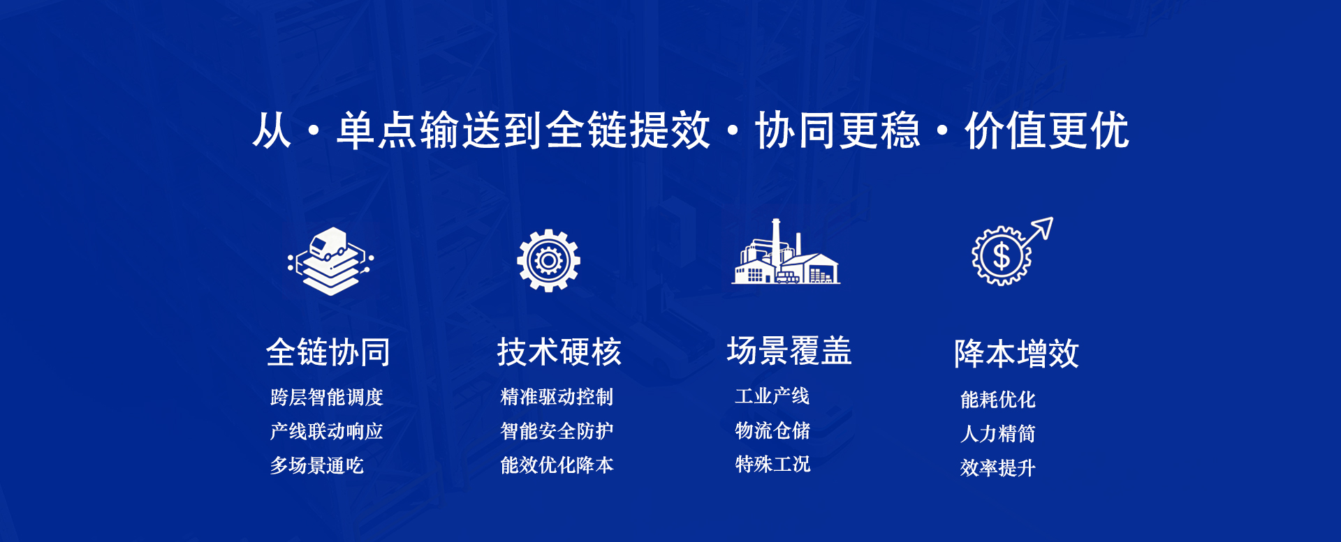 描述