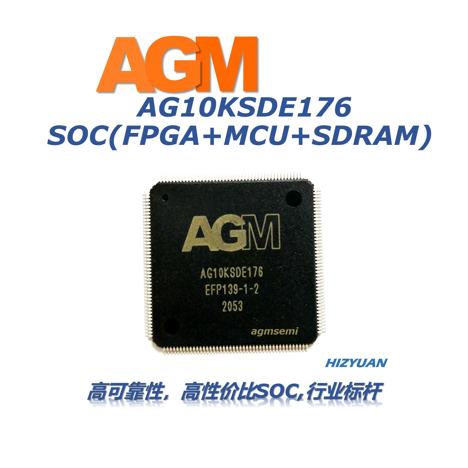 SOC - AG10KSDE176 (AG10K+MCU+SDRAM)