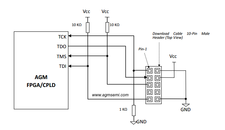 FPGA-CPLD_conew1