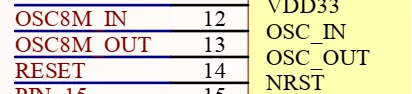 1-22