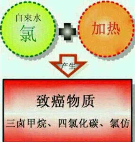 余氯仪