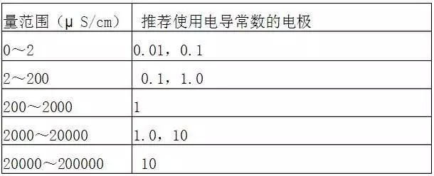 http://www.jierde.com/uploads/allimg/image/20160209/20160209220828_93697.jpg