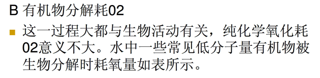 在线溶解氧仪