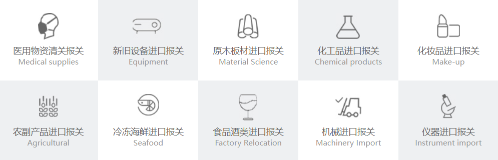 描述