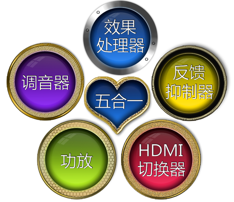 智能功放一体机
