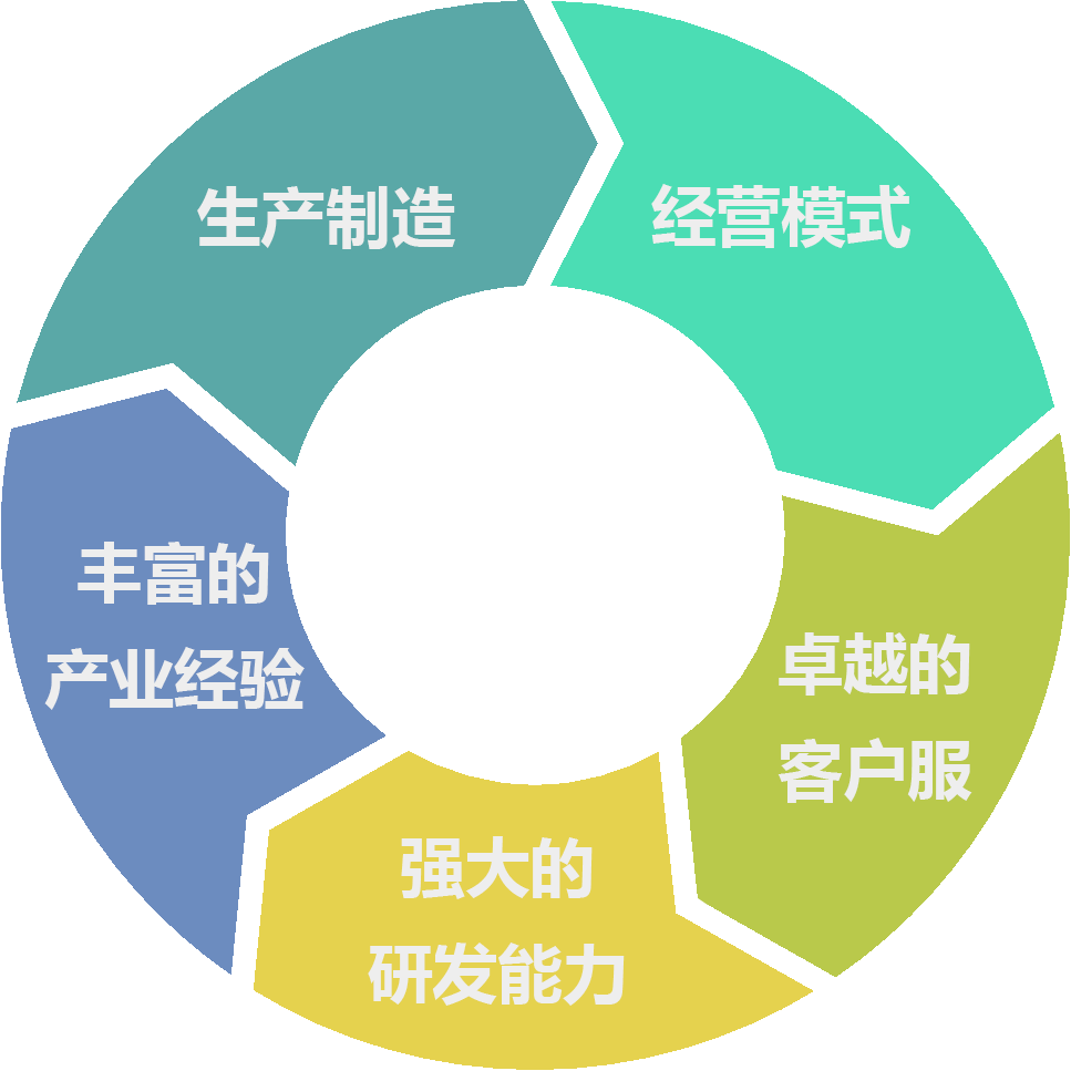 图片40