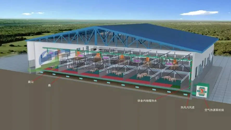 陕西现代畜牧生态养殖智能建筑工程