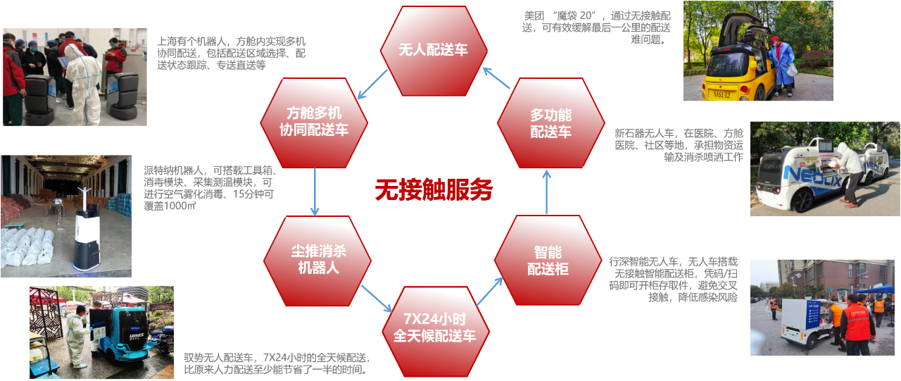 x9