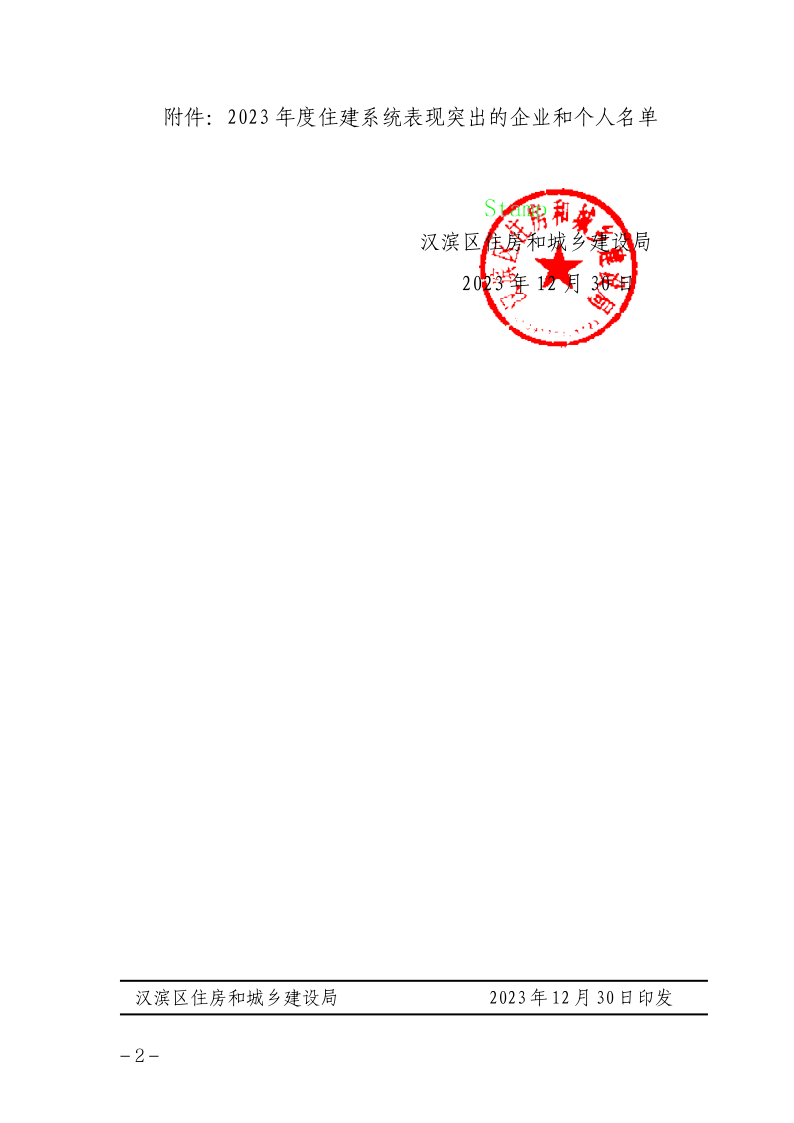 关于对《金州工匠 筑梦安康－安康市建筑高质量发展新年交流会》表现突出的企业和个人予以表扬的通知(1)_2