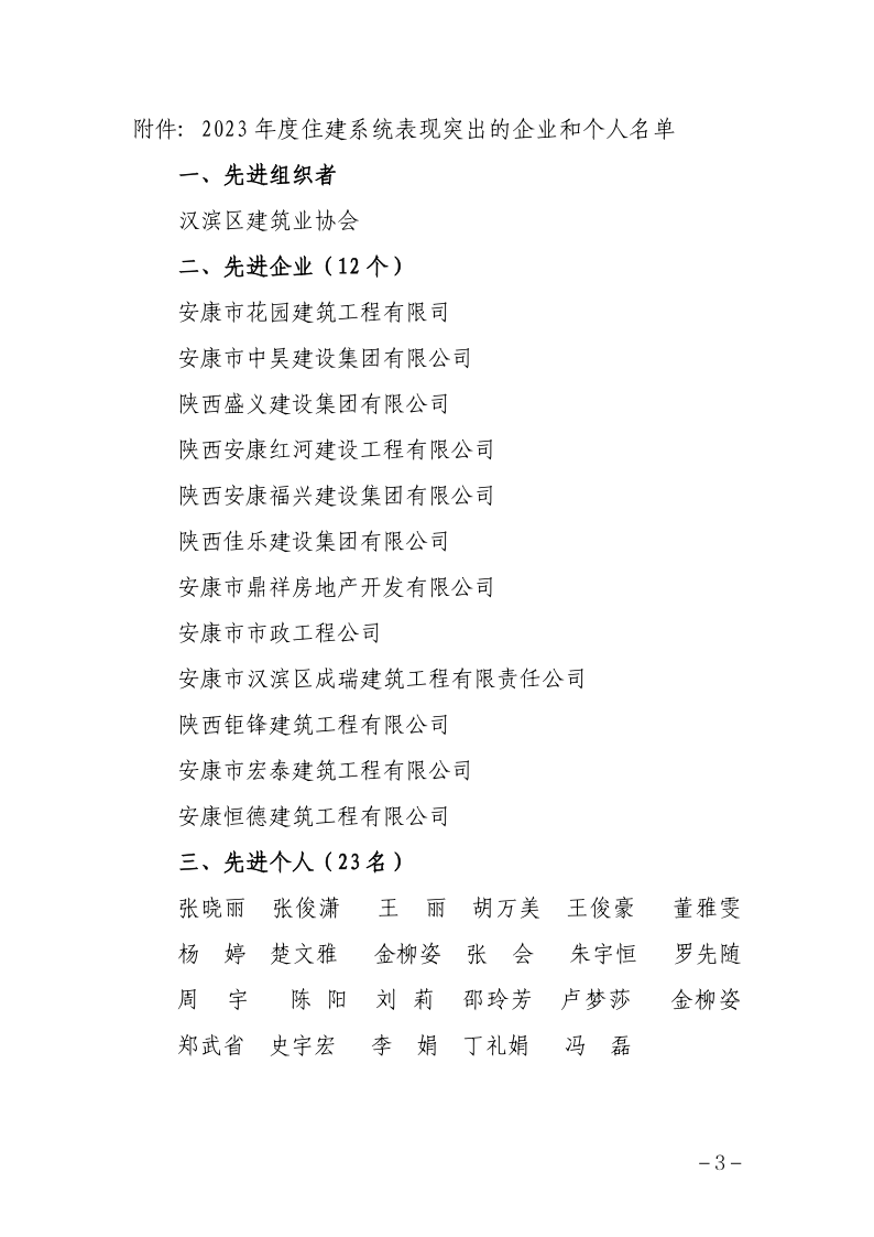 关于对《金州工匠 筑梦安康－安康市建筑高质量发展新年交流会》表现突出的企业和个人予以表扬的通知(1)_3