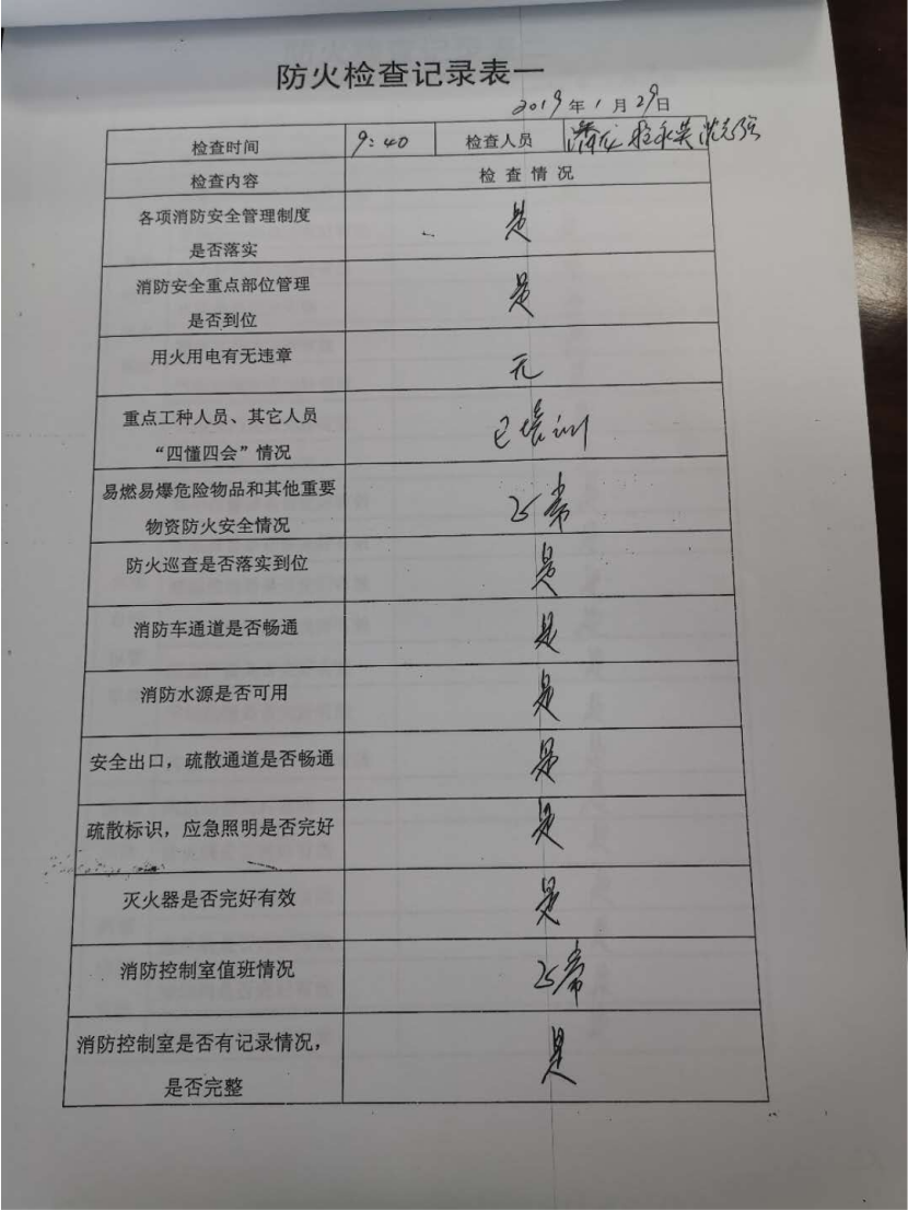 設施設備管理961