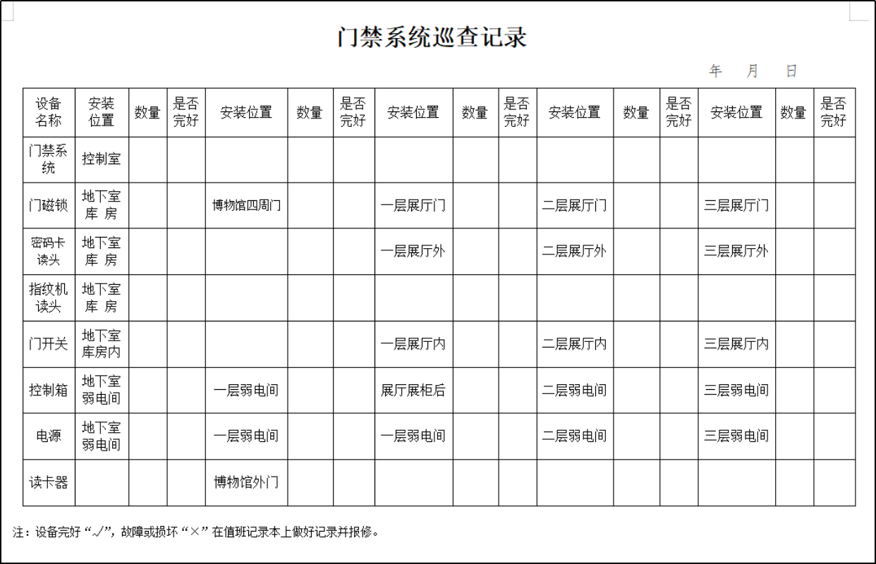 設施設備管理915