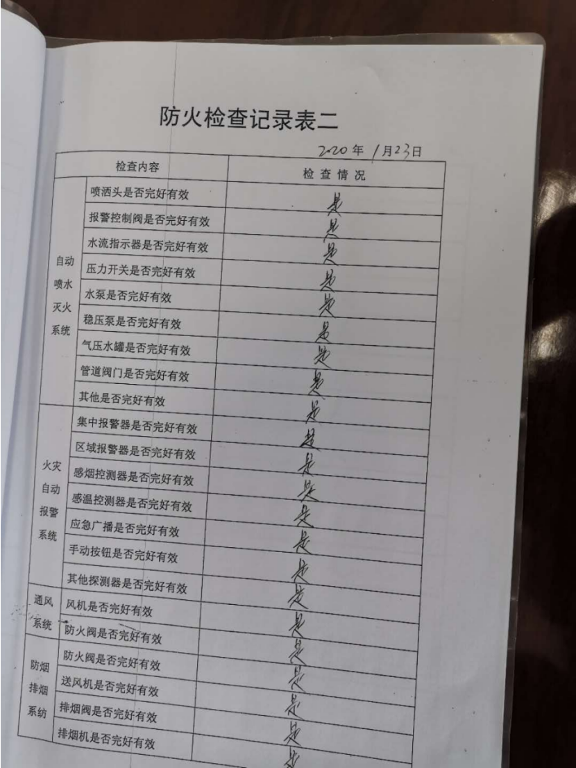 設施設備管理964