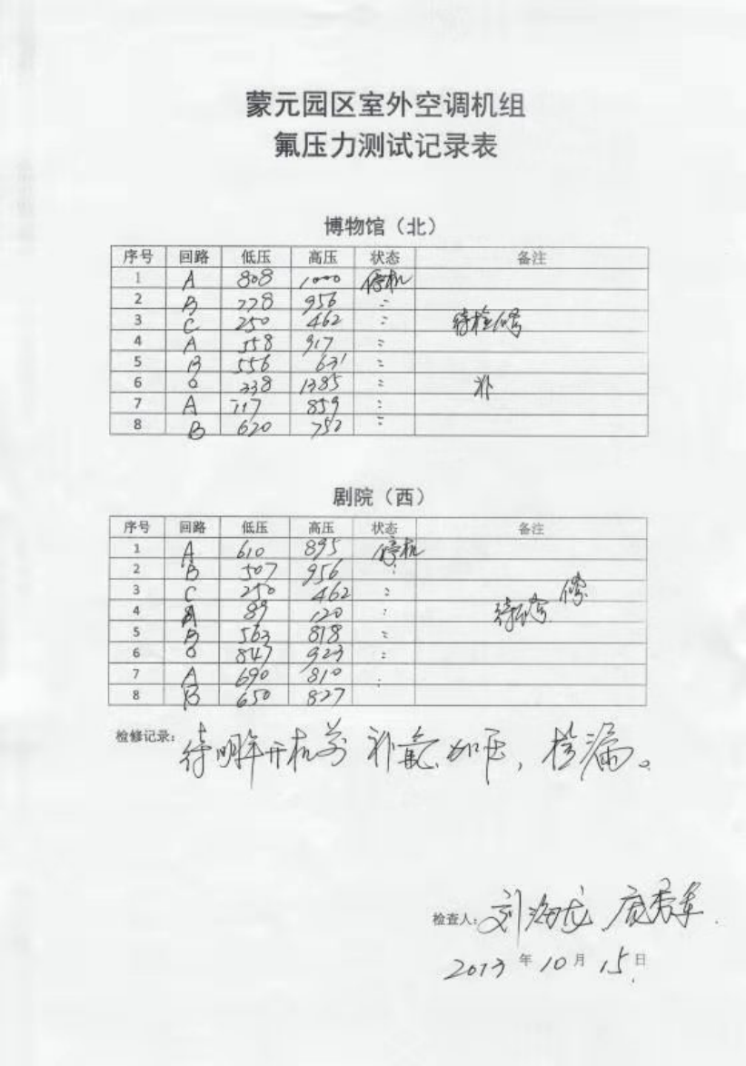 設施設備管理891