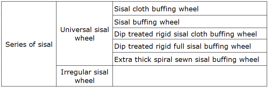 sisal wheel_20240710_17206005872355860