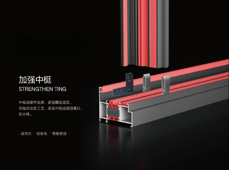 加强中挺