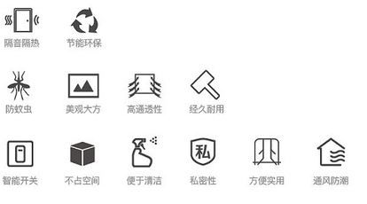 描述