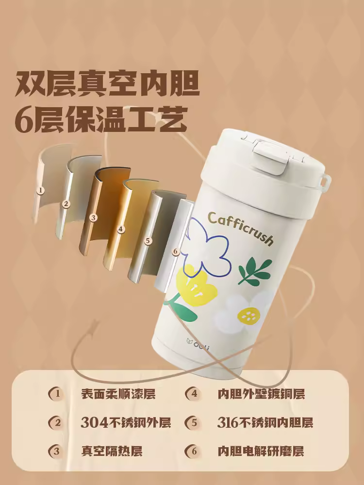 得力316不锈钢咖啡保温杯情侣杯女生便携水杯保冷杯子男随行杯2023新款