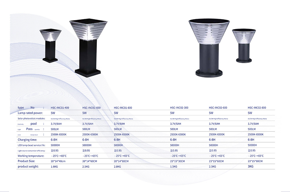 Solar lawn light