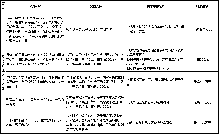 zc36