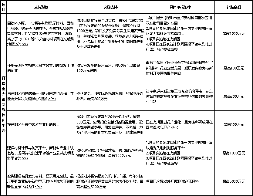 zc34