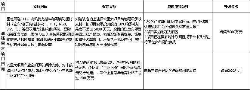 zc32