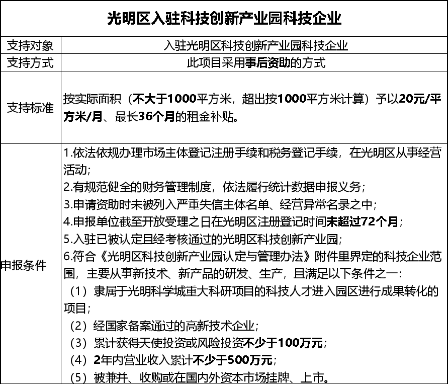 zc23