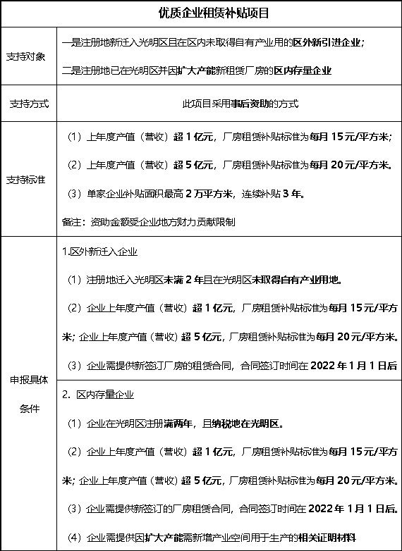 zc3