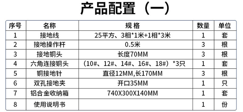 电缆分支箱专用接地线