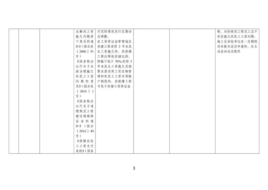 ae43ae7042bfea07b7cf7377f5bdd75f