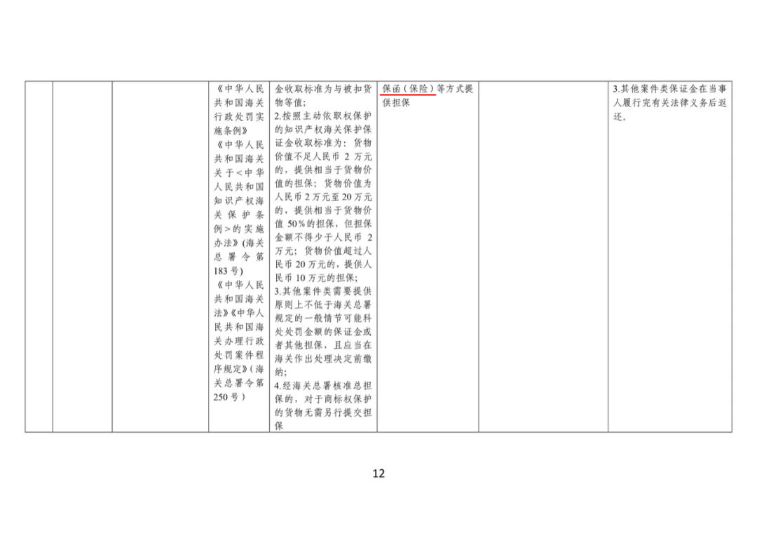 4cc4e0f77d27c02f01317bfb40d32fc5