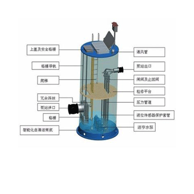 一体化泵站