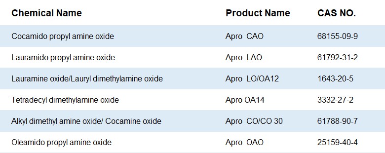 Amine Oxide