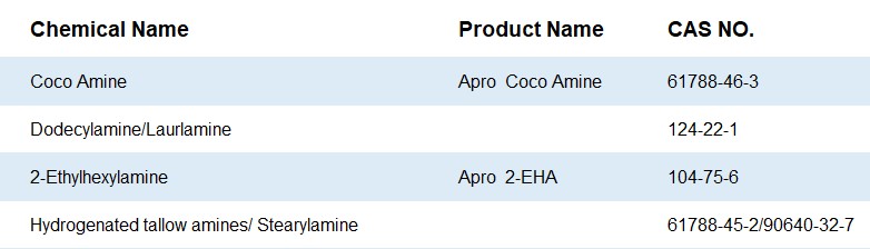 First & Secondary Amine