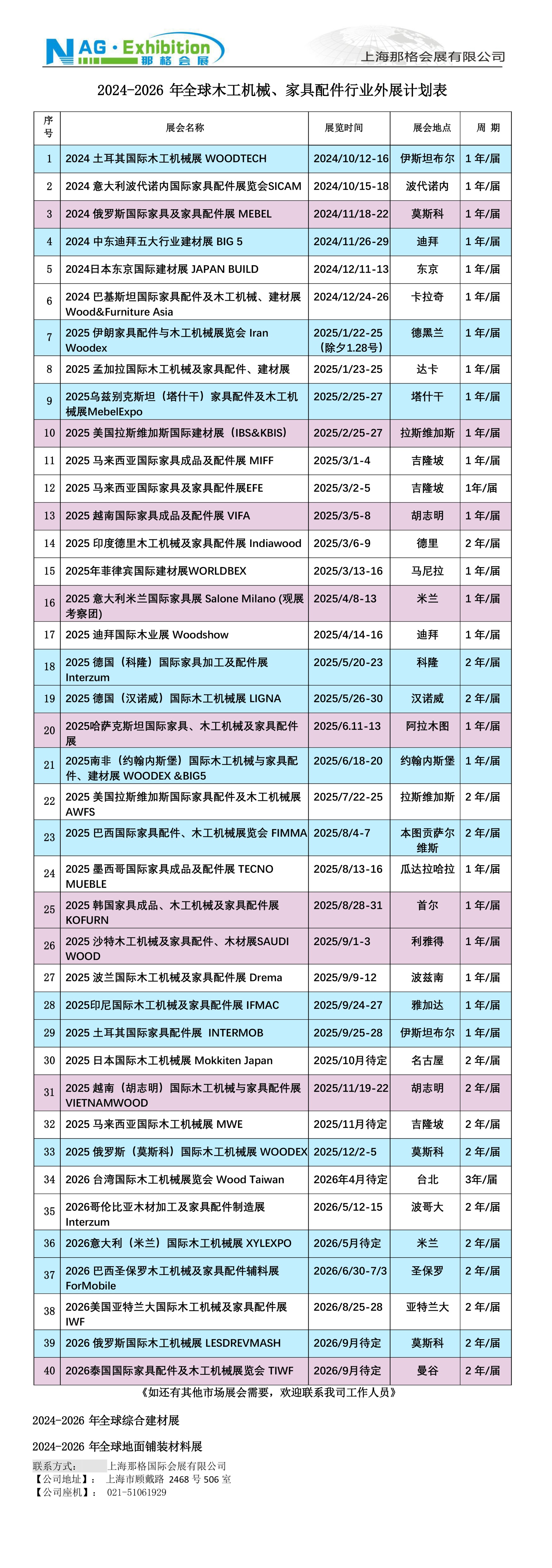 新改的