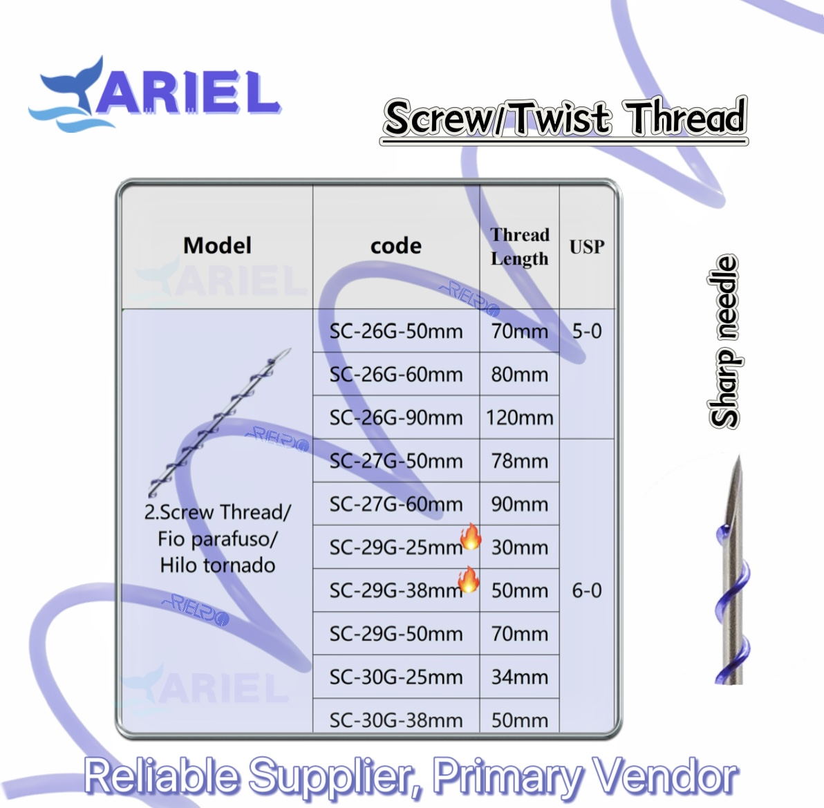 SCREW THREADS
