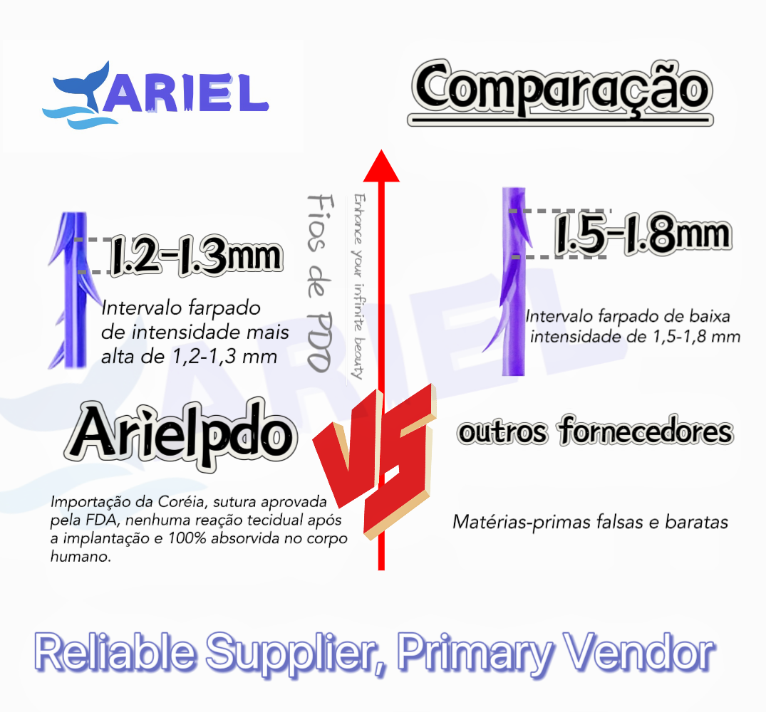Fio Espiculado Pro