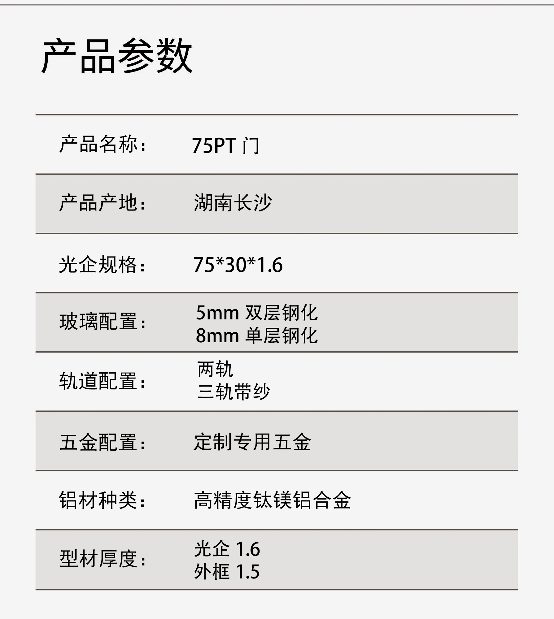 75PT門參數(shù)