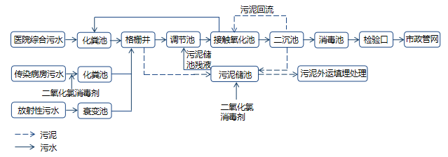 圖片3