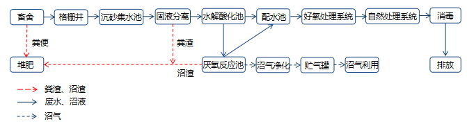 圖片4