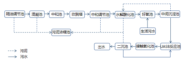 圖片5