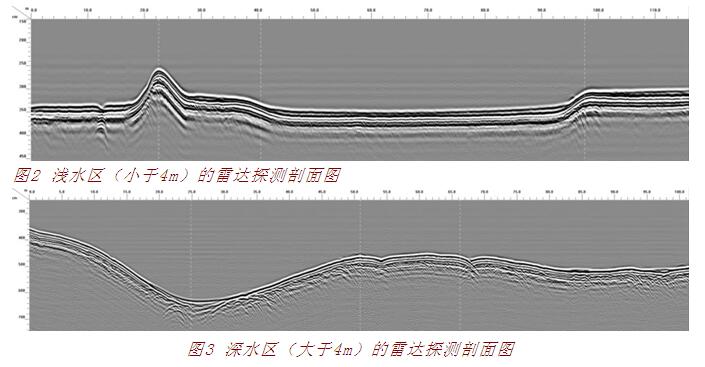 201910221571705793022