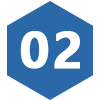 Products by the certification authority