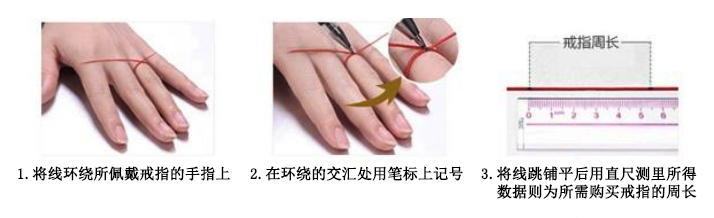描述